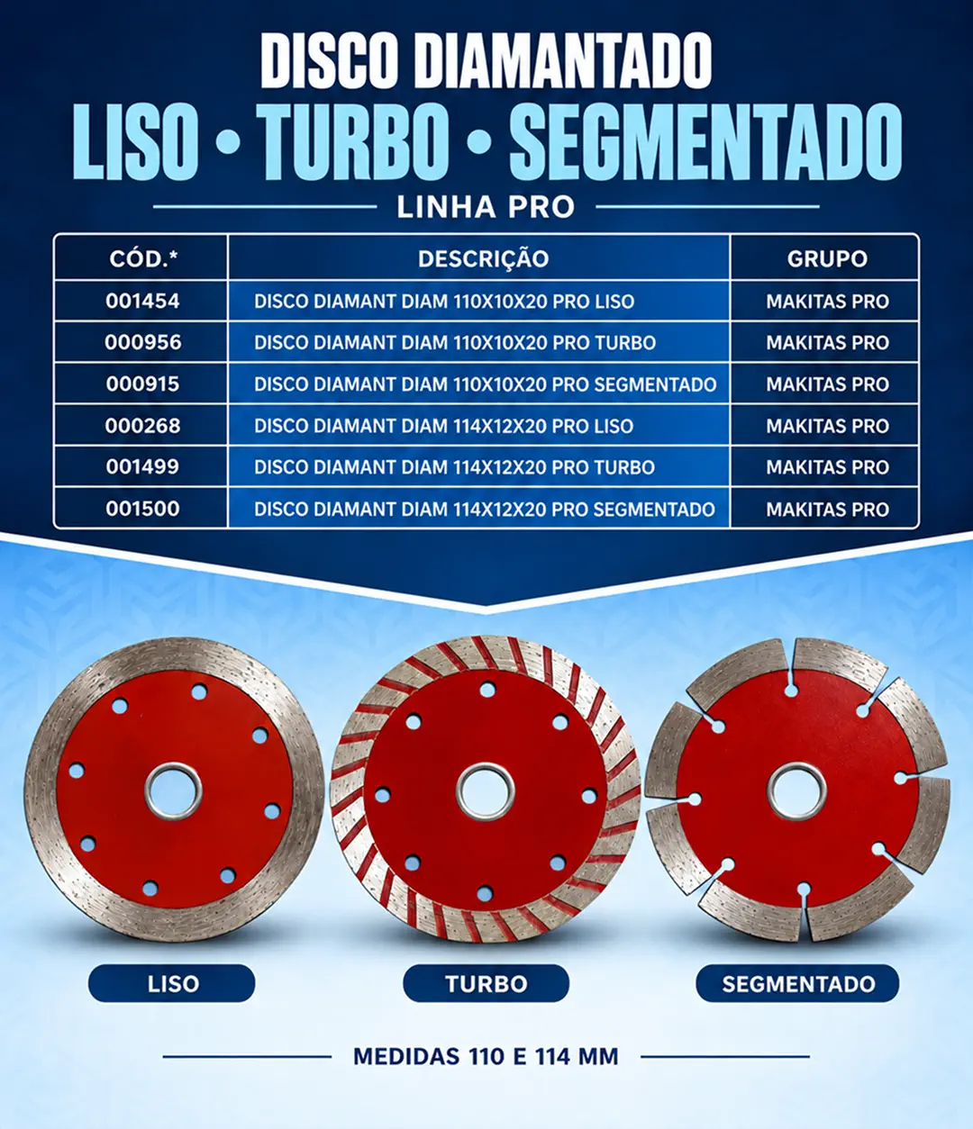 Linha Pro Liso, Turbo e Segmentado 110 e 114 mm