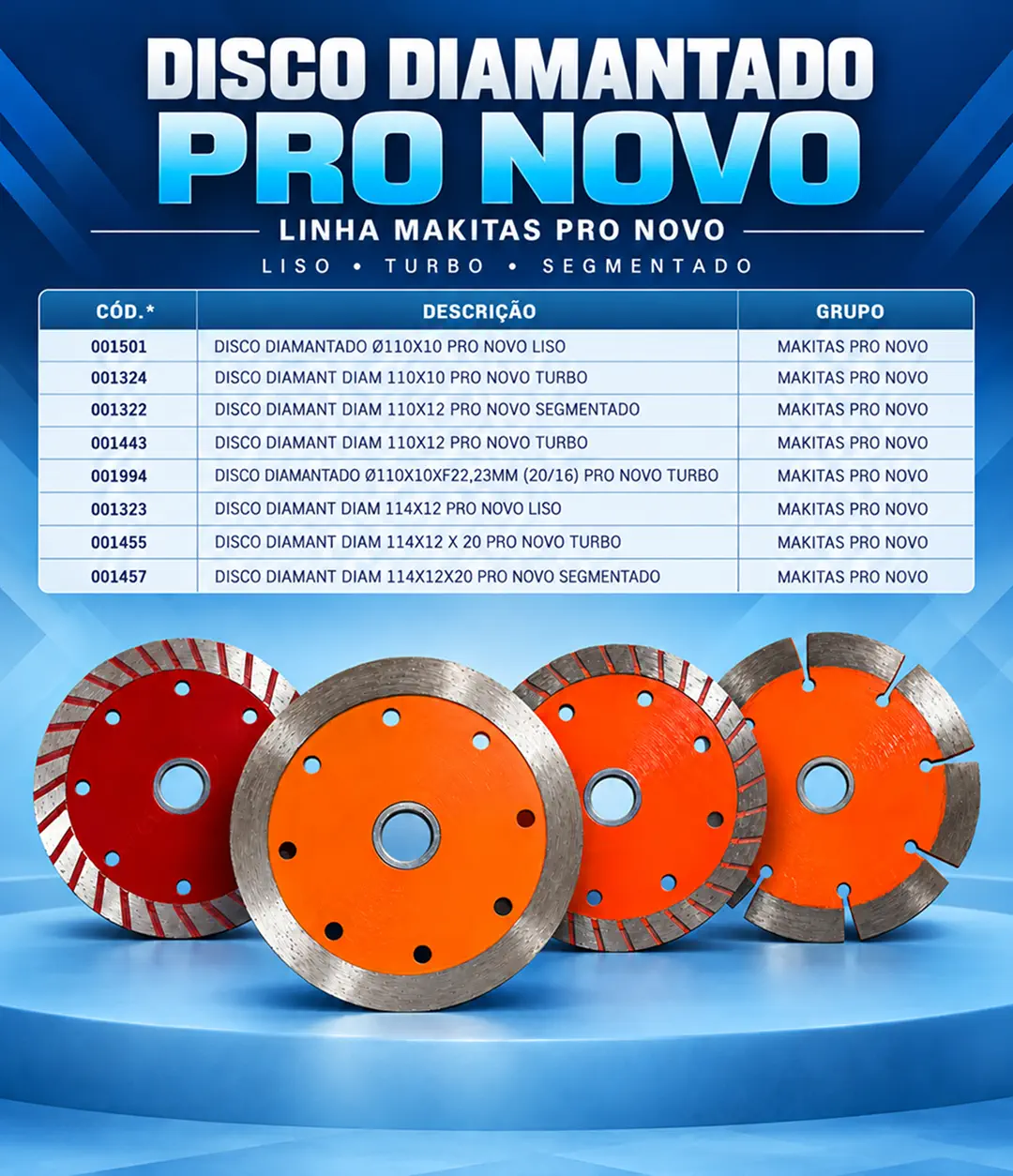 Pro Novo Liso, Turbo e Segmentado 110 e 114 mm