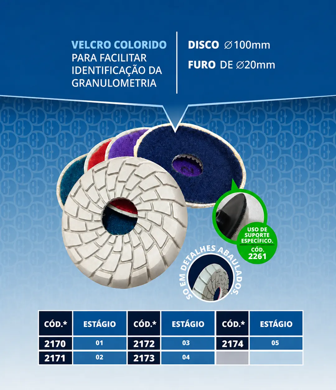 Rebaixo Italiano 5 Estágios 100 mm